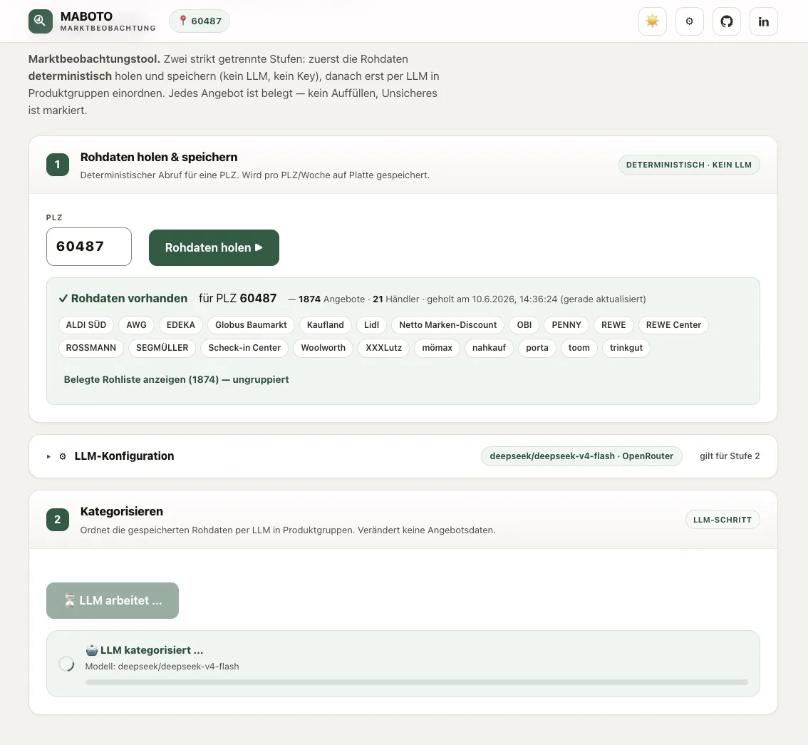 MABOTO — der Schnitt ist die Methode